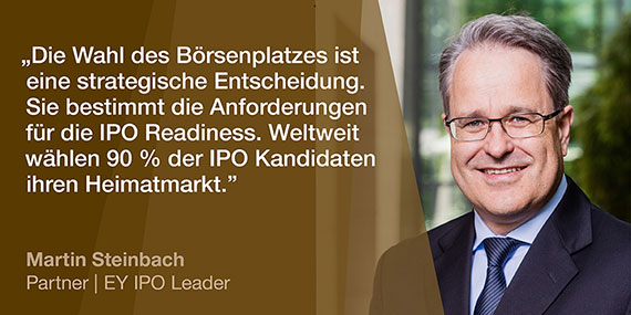 Martin Steinbach, EY: 90 % aller IPO-Kandidaten wählen den Heimmarkt als Börsenplatz. Für österreichische Unternehmen ist das die Wiener Börse.